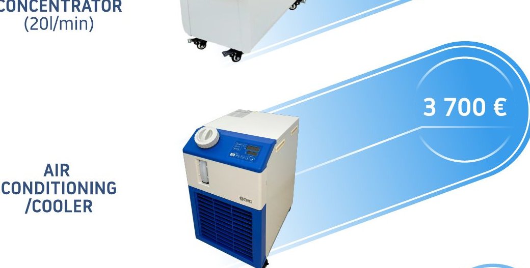 Air Con