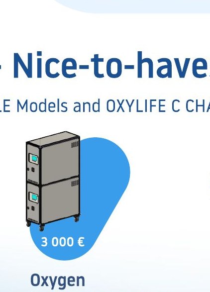 O2 Rack